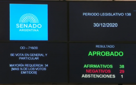 09/12/2025 – En una nueva edición de «Por la vida», el Dr. Nicolás Lafferriere realizó un balance…