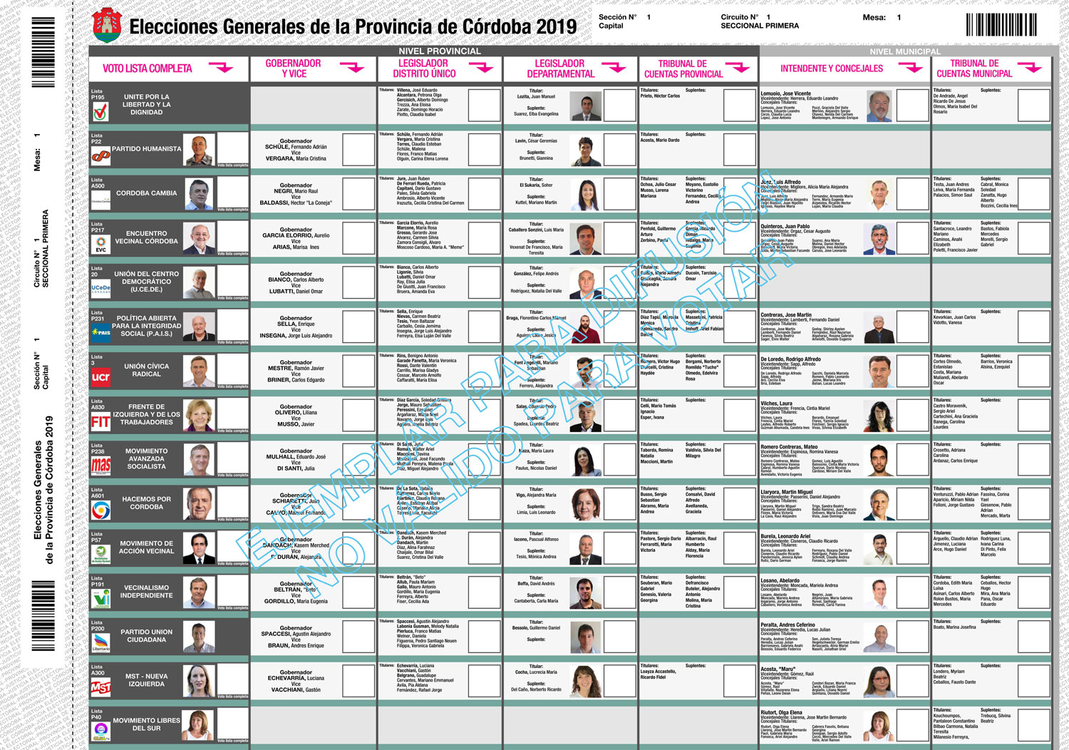 Se vienen las elecciones en Córdoba RM Mundial